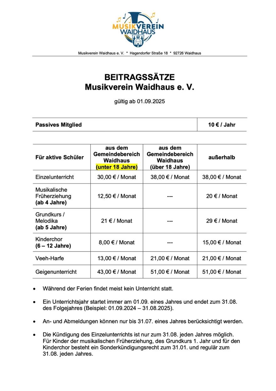 2025_Beitragssätze Musikverein Waidhaus