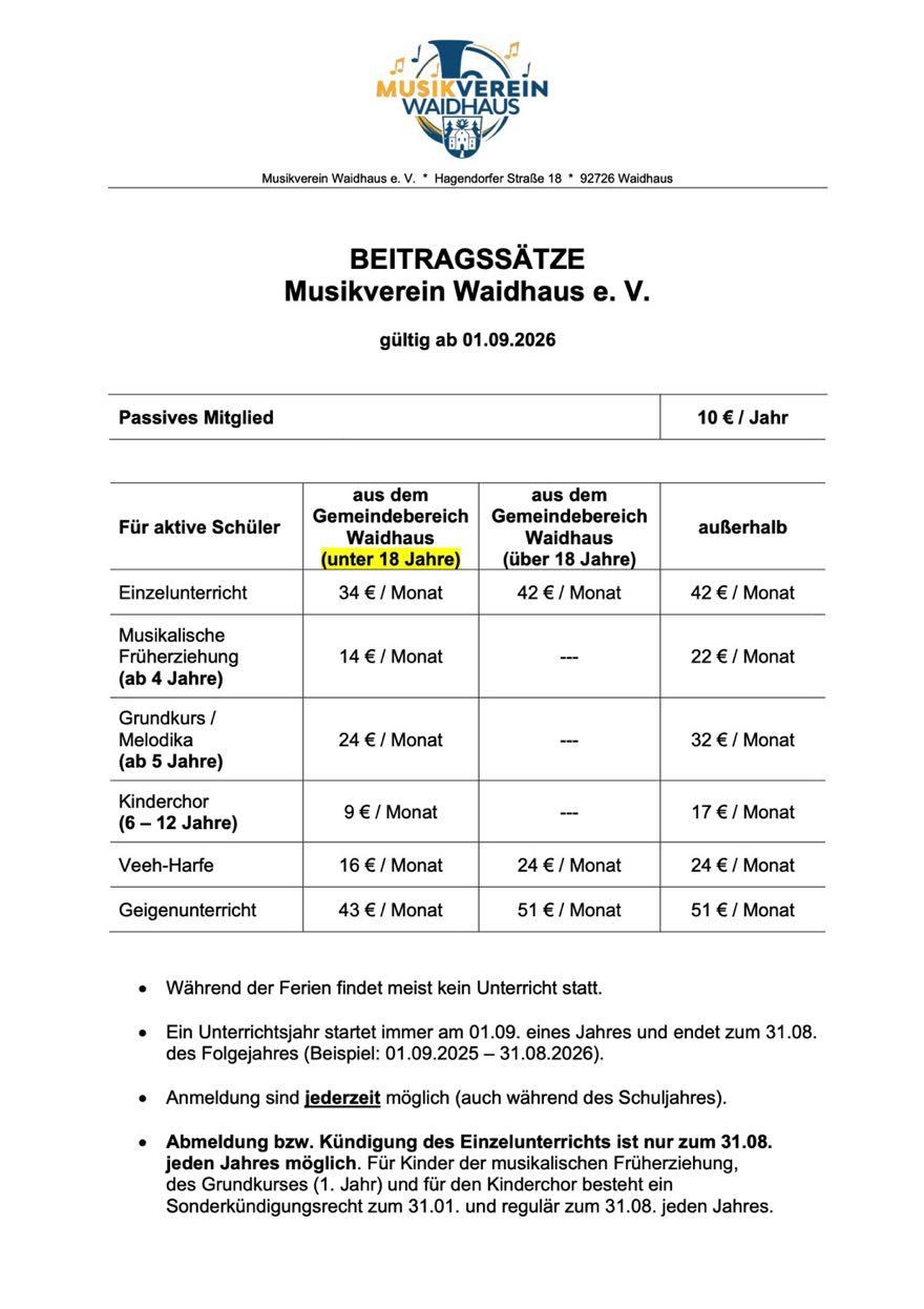 2026_Beitragssätze Musikverein Waidhaus