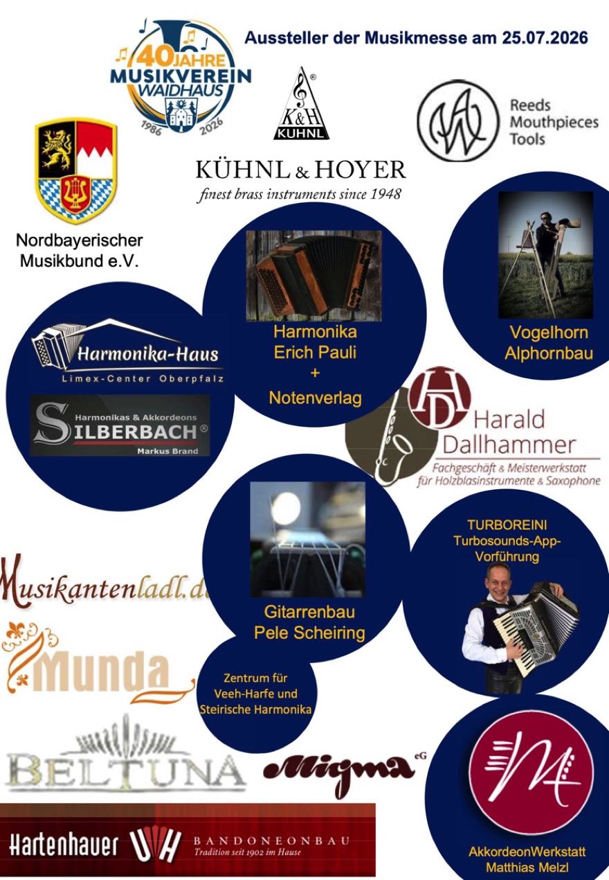 Ausstellerübersicht
